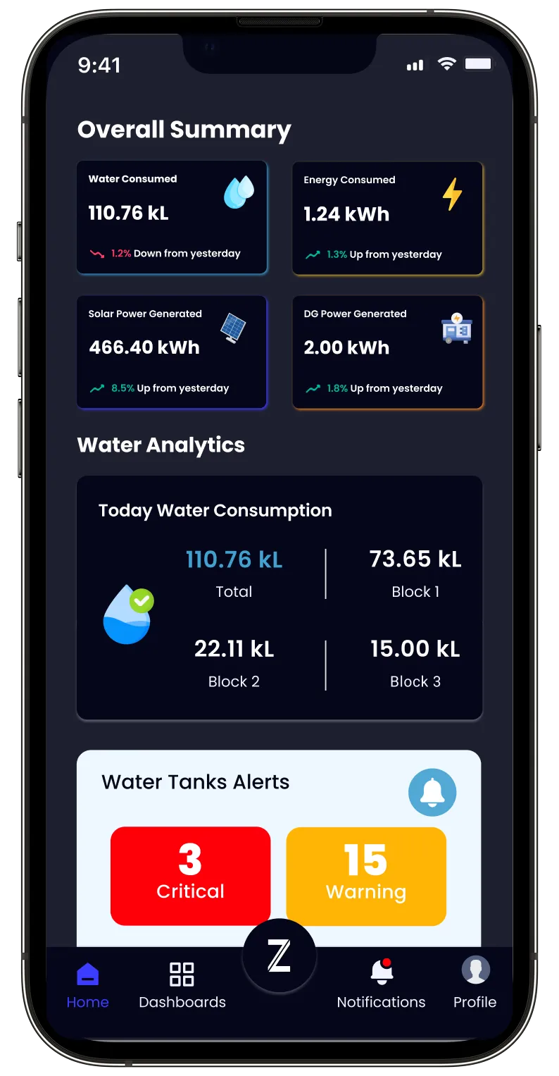 thingZmate_platform